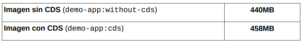 Importamos nuestros binarios a JavaScript Importamos nuestros binarios a JavaScript